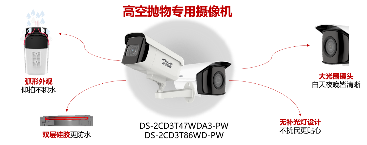 深夜免费小视频监控摄像头 深夜免费小视频监控摄像头