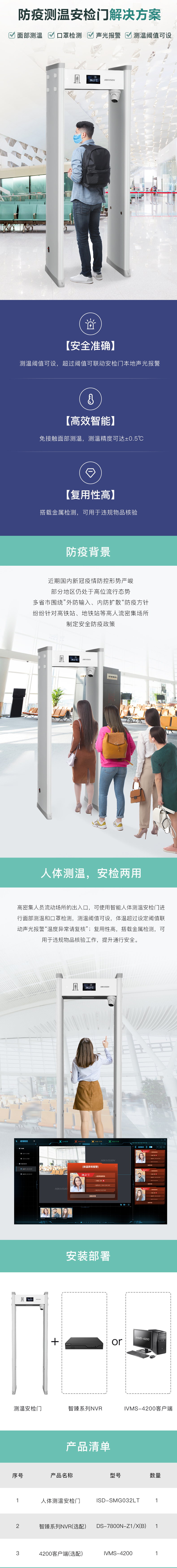 防疫测温安检门深夜福利导航